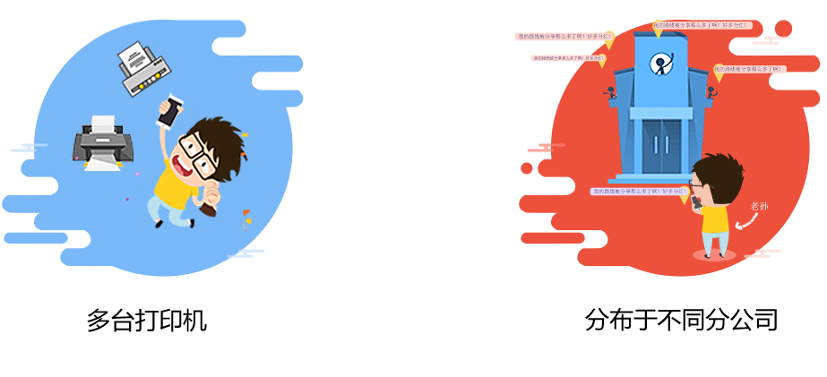 云打印|云打印是什么意思|云打印机|云打印软件
